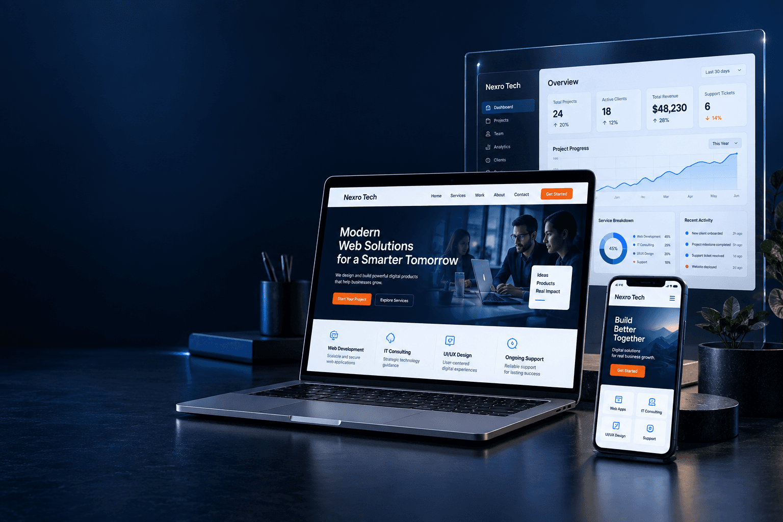 Illustrative website, mobile application, and dashboard designs displayed on digital devices